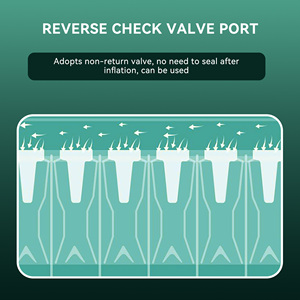 Wholesale Inflatable Plastic Air Column <b>Cushion</b> Bag Air Bubble <b>Filling</b> Packaging Roll for Perfume - Product Image 5