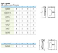 PLC DELTA (Controlador Lógico Programable) DVP32SN11TN EN OFERTA, Chip de Alta Calidad, Memoria, 100~240 VCA, 24 VCC, Comunicación Modbus 1