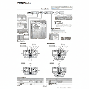 Válvula mecánica SMC Pneumatics - Product Image 1