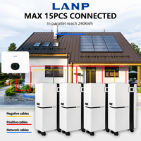 Sistema de Almacenamiento de Energía Doméstico de Pie con Batería LiFePO4 de Litio para Uso Solar, 8000 Ciclos, 51.2V, 280Ah, 314Ah, 14kWh, 16kWh
