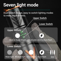 Linterna LED Recargable con Zoom y Regulador de Intensidad, Clasificación IP44, Más de 1000 Lúmenes, Portátil, de Aleación de Aluminio, con Llavero, Luz Verde para Camping