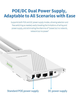 COMFAST CF-EW87 Point d'accès sans fil extérieur double bande Gigabit haute puissance avec couverture omnidirectionnelle extérieure de 3600M