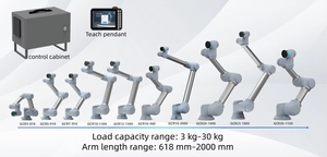 Brazo Robótico ONA de Bajo Consumo Energético, Motor PLC con Rodamiento, 6 Grados de Flexibilidad, Robot Colaborativo para Soldadura, IP54, Ligero - Product Image 2