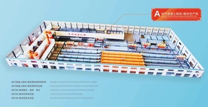 Dây chuyền sản xuất khối bê tông khí tiệt trùng Chất lượng cao cho khối AAC nhà máy thiết bị gạch khí bọt - Product Image 5