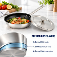 Poêle à frire en acier inoxydable 20 24 26 28 30 cm avec base à induction Impact Bonded pour hôtel, restaurant, cuisine domestique, logo personnalisé OEM