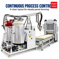 Équipement de ligne de production de mousse PU basse pression