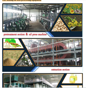 Línea de Producción de Refinación de Aceite de Salvado de Arroz a Gran Escala, Equipo de Refinería Automático Continuo Completo - Product Image 3