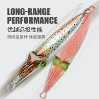 Leurre de pêche bionique en métal imprimé 3D, appât artificiel de natation, appât de pêche au thon, au brochet, au bar