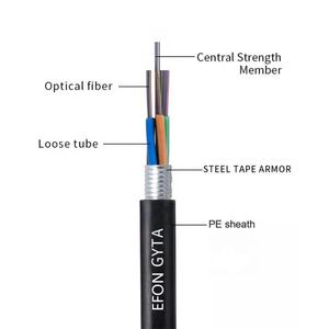 GYTA Câble blindé à tubes multiples en aluminium GYTS 6 12 24 48 conducteurs G655C <span class=keywords><strong>UG</strong></span> Câble blindé à fibre optique Usine en Chine - Product Image 4