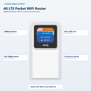Router <span class=keywords><strong>WiFi</strong></span> de Bolsillo 4G OEM ODM con Batería de 10000 mAh ASR1803SC FDD TDD Multibanda <span class=keywords><strong>WiFi</strong></span> 6 Dispositivo de Punto de Acceso Móvil - Product Image 6