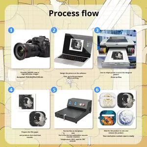 Étui pour Airpods 4 en matériau PC rigide 4-en-1 avec transfert thermique, motif attrape-rêves, lune et floral – Vente en gros - Product Image 6