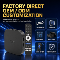 Boîtier TV Android X5S 1000M Ethernet, Android 14, Quad Core, 4K 60fps, Wi-Fi double bande 2.4G/5GHz, LAN Gigabit, Lecteur multimédia