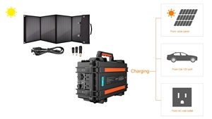 Générateur d'énergie solaire portable 500W 1000W 2000W, station d'alimentation solaire avec kit complet - Product Image 3