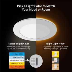 Luce del pannello caldo etl energia stella con scatola di giunzione, 5 CCT con luce notturna, 5 anni di garanzia - Product Image 2
