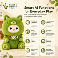 Peluche AI Chat Vert Assis, qui bouge la queue, avec collier Daisy, visage ABS, clonage vocal, 50+ langues, mémoire longue durée, WiFi 2.4G, CE