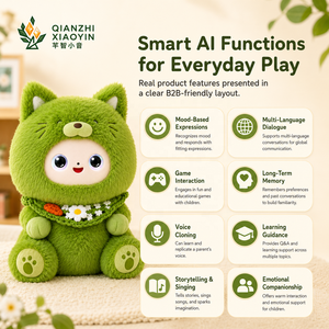 Peluche AI Chat Vert Assis, qui bouge la queue, avec collier Daisy, visage ABS, clonage vocal, 50+ langues, mémoire longue durée, WiFi 2.4G, CE - Product Image 2
