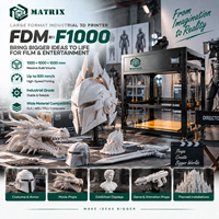 Nouvelle imprimante 3D grand format PLA pour prototypes de meubles, chaises, lampes, modèles de design d'intérieur (volume d'impression 1000x1000x1000mm)