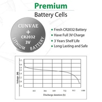 Pile bouton au lithium 3V CR2032 pour jouets et outils électriques, capacité 210 mAh