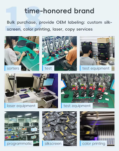 256GB 4K DSLR Camera SD <strong>Card</strong> Low Price 32GB <strong>TF</strong> <strong>Card</strong> for 64GB 128GB MemoryCard 256GB 4K Camera <strong>Memory</strong> <strong>Card</strong> Sdcard Drone - Product Image 5