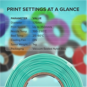 Filamento <span class=keywords><strong>PLA</strong></span> Mate Panchroma de Polymaker, Recarga Compatible con Todos los Bobinas Reutilizables y con Todas las Impresoras 3D FDM Principales - Product Image 4