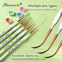 Panwenbo Ensemble de 5 pinceaux miniatures pour détails fins, modèles, pinceaux à pointe fine pour la peinture acrylique, les modèles, l'artisanat, les pierres