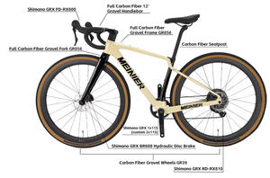 700c אופני חצץ עם פחמן 12 ° חצץ ידית פחמן מלא כביש פחמן 1 x11 מהירות דיסק בלם דיסק אופניים - Product Image 5