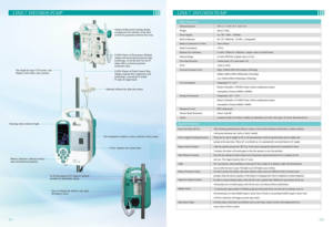 Pompa Infus Elastomerik Kalibrasi Portabel Vetcare Health Care <span class=keywords><strong>Medical</strong></span> 100ml untuk Rumah Sakit Hewan - Product Image 6
