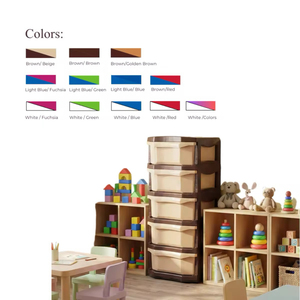 Gabinete de Almacenamiento Rodante de Plástico con 5 Cajones, Gran Capacidad, Organizador de Archivos para Oficina, Hogar y Dormitorio - Product Image 3