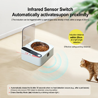 Draadloze infraroodsensor USB-C oplaadbare batterij ABS waterdichte LCD-scherm solide patroon schaal voor binnen gebruik huisdierenvoeder