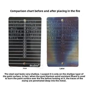 Placa de acero mnemotécnico, material de titanio Romo, juego de doble placa (sin herramientas) 1,5mm engrosada, se puede grabar y golpear - Product Image 5