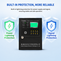 Controlador de Alarma de Gas Tipo Bus Direccionable CAATM CA-2100K con Pantalla LCD y Comunicación RS485 para 16 Detectores de Gas