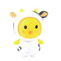 Grosir Mainan Squishy Lucu Bentuk Hewan Katak Kelinci Terbaru 2022