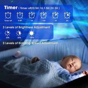 <span class=keywords><strong>Projecteur</strong></span> led produisant l'image d'un ciel étoilé, disponible dans 8 couleurs, luminaire décoratif d'intérieur, idéal pour la chambre d'un bébé ou d'un <span class=keywords><strong>adulte</strong></span>, 2021 - Product Image 3