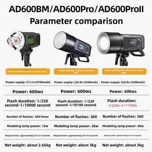 Flash da Esterno Godox AD600Pro di Seconda Generazione con Sincronizzazione ad Alta Velocità, Batteria al Litio, Misurazione Automatica e Luce Continua - Product Image 2