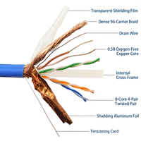 Cable de Red LAN Cat6A Cat6 SFTP UTP 23AWG de Cobre Sólido, 10G Gigabit Ethernet, Pasa la Prueba Fluke, Cable de Conexión de 305M HDPE