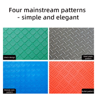 Tapis de sol antidérapant en tissu Oxford PVC, revêtement de sol en caoutchouc multi-textures, tapis antidérapant personnalisé pour cuisine, entrepôt, maison, usine, directement de l'usine