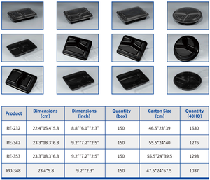 Hộp Đựng Chuẩn Bị HD Hộp Cơm Trưa Không Chứa BPA Bento Có Nắp Đậy Đơn Hộp Đựng Thức Ăn Bằng Nhựa - Product Image 5