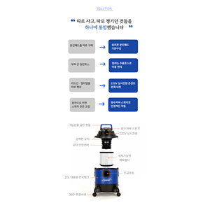 เครื่องดูดฝุ่นอุตสาหกรรมเทสมอ 20 ลิตร 1400 วัตต์ สำหรับเก็บฝุ่นจากการเจาะ - Product Image 5