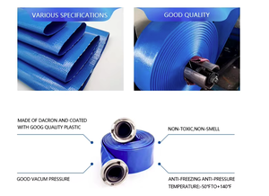สายยางรดน้ำ ZYfire ทนทาน ขนาดใหญ่ รับแรงดันสูง ผลิตจาก <span class=keywords><strong>PVC</strong></span> บริสุทธิ์ 100% แบบแบน ป้องกันรังสียูวี สีแดง สีน้ำเงิน น้ำหนักเบา ยืดหยุ่นได้ - Product Image 2