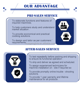 خلاط ومطحنة اللحوم الأكثر شعبية ، خلاط خلط الماكينات ، أفضل سعر عالي الجودة - Product Image 5