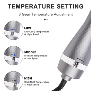 Cepillo <span class=keywords><strong>Secador</strong></span> de Pelo <span class=keywords><strong>Revlon</strong></span> de Nuevo Diseño 2021, Estuche de Transporte para el Cepillo <span class=keywords><strong>Secador</strong></span> de Pelo <span class=keywords><strong>Revlon</strong></span> - Product Image 4