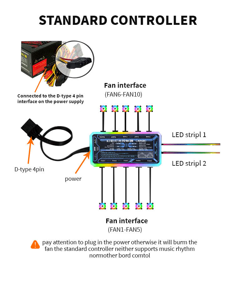 Best Selling Custom Computer Fan CPU Heatsink Cooling 3 Pack Fan RGB
