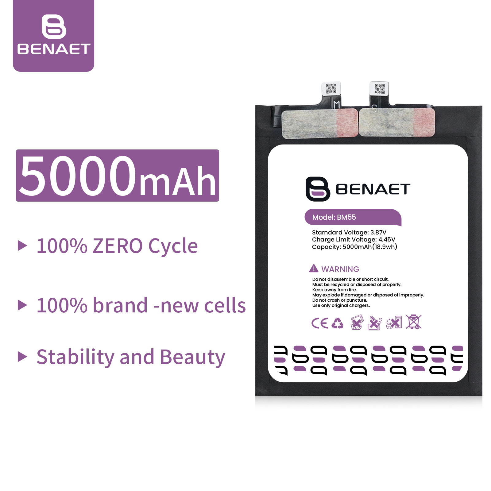 สำหรับ Xiaomi BM55