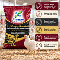 Poudre de Prémélange Composé Jinmao 0,25% de Minéraux et Oligo-éléments de Qualité Alimentaire pour Poulets de Chair en Croissance, Poulets Reproducteurs et Poulettes Reproductrices de 6 à 20 Semaines