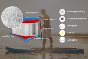 Planche de surf gonflable 2026 personnalisée avec impression intégrale pour <span class=keywords><strong>SUP</strong></span>, yoga, surf et windsurf, avec kit complet - Product Image 5
