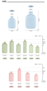 ขวดบรรจุภัณฑ์สำหรับผลิตภัณฑ์ดูแลผิว ขนาด 260 มล. ผลิตจากพลาสติก HDPE เกรดอาหาร ผิวด้านขุ่นแบบด้าน พร้อมฝาสีตามสั่ง และฝาแบบสเปรย์ รองรับการปรับแต่งตามความต้องการ - Product Image 4
