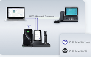 WH67 หูฟังไร้สาย DECT ระดับเวิร์กสเตชัน UC แบบสัมผัสความละเอียดสูงพร้อมระบบ Capacitive - Product Image 4