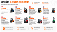 Montacargas Eléctrico Solreign CPD, Elevación de 40 pies, 3 Toneladas, Batería de Litio de Alta Capacidad, Logística Portuaria de Contenedores, Certificado CE