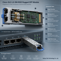 Module émetteur-récepteur industriel robuste Cisco GLC-LX-SM-RGD 1000BASE-LX-LH 1310nm 10km 550m MMF LC DOM, neuf