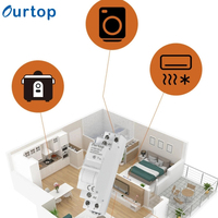 Nuevo diseño OURTOP Zigbee Temporizador inteligente Asistente de voz Compatible con Alexa y Google para el hogar